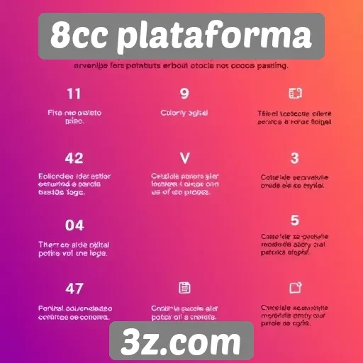 Análise das funcionalidades da plataforma 8cc