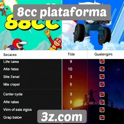 Comparação de gráficos entre jogos da 8cc plataforma
